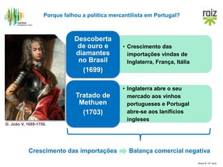 Hora H / 8.º ano
D. João V, 1689-1750.
Porque falhou a política mercantilista em Portugal?
• Crescimento das
importações vindas de
Inglaterra, França, Itália
Descoberta
de ouro e
diamantes
no Brasil
(1699)
• Inglaterra abre o seu
mercado aos vinhos
portugueses e Portugal
abre-se aos lanifícios
ingleses
Tratado de
Methuen
(1703)
Crescimento das importações Balança comercial negativa
 