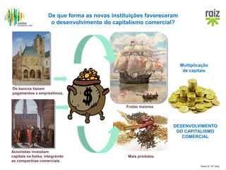 Hora H / 8.º ano
Os bancos faziam
pagamentos e empréstimos.
Acionistas investiam
capitais na bolsa, integrando
as companhias comerciais.
Frotas maiores
Mais produtos
DESENVOLVIMENTO
DO CAPITALISMO
COMERCIAL
Multiplicação
de capitais
De que forma as novas instituições favoreceram
o desenvolvimento do capitalismo comercial?
 