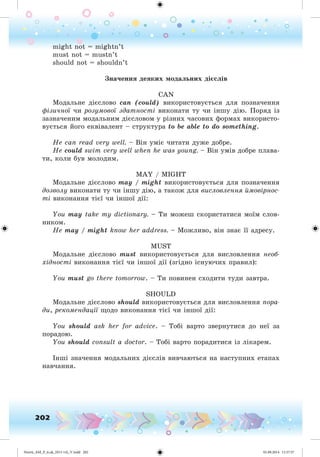 202
might not = mightn’t
must not = mustn’t
should not = shouldn’t
Çíà÷åííÿ äåÿêèõ ìîäàëüíèõ äі ñëіâ
CAN
Ìîäàëüíå äієñëîâî can (could) âèêîðèñòîâóєòüñÿ äëÿ ïîçíà÷åííÿ
ôіçè÷íîї ÷è ðîçóìîâîї çäàòíîñòі âèêîíàòè òó ÷è іíøó äіþ. Ïîðÿä іç
çàçíà÷åíèì ìîäàëüíèì äієñëîâîì ó ðіçíèõ ÷àñîâèõ ôîðìàõ âèêîðèñòî-
âóєòüñÿ éîãî åêâіâàëåíò – ñòðóêòóðà to be able to do something.
He can read very well. – Âіí óìіє ÷èòàòè äóæå äîáðå.
He could swim very well when he was young. – Âіí óìіâ äîáðå ïëàâà-
òè, êîëè áóâ ìîëîäèì.
MAY / MIGHT
Ìîäàëüíå äієñëîâî may / might âèêîðèñòîâóєòüñÿ äëÿ ïîçíà÷åííÿ
äîçâîëó âèêîíàòè òó ÷è іíøó äіþ, à òàêîæ äëÿ âèñëîâëåííÿ éìîâіðíîñ-
òі âèêîíàííÿ òієї ÷è іíøîї äії:
You may take my dictionary. – Òè ìîæåø ñêîðèñòàòèñÿ ìîїì ñëîâ-
íèêîì.
He may / might know her address. – Ìîæëèâî, âіí çíàє її àäðåñó.
MUST
Ìîäàëüíå äієñëîâî must âèêîðèñòîâóєòüñÿ äëÿ âèñëîâëåííÿ íåîá-
õіäíîñòі âèêîíàííÿ òієї ÷è іíøîї äії (çãіäíî іñíóþ÷èõ ïðàâèë):
You must go there tomorrow. – Òè ïîâèíåí ñõîäèòè òóäè çàâòðà.
SHOULD
Ìîäàëüíå äієñëîâî should âèêîðèñòîâóєòüñÿ äëÿ âèñëîâëåííÿ ïîðà-
äè, ðåêîìåíäàöії ùîäî âèêîíàííÿ òієї ÷è іíøîї äії:
You should ask her for advice. – Òîáі âàðòî çâåðíóòèñÿ äî íåї çà
ïîðàäîþ.
You should consult a doctor. – Òîáі âàðòî ïîðàäèòèñÿ іç ëіêàðåì.
Іíøі çíà÷åííÿ ìîäàëüíèõ äієñëіâ âèâ÷àþòüñÿ íà íàñòóïíèõ åòàïàõ
íàâ÷àííÿ.
Nesvit_AM_P_6.uk_(013-14)_V.indd 202 01.09.2014 11:57:57
 