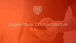 Apigee Private Cloud Architecture
 