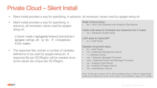 Private Cloud – Silent Install
•  Silent install provides a way for specifying, in advance, all necessary values used by apigee-setup.sh 
•  Silent install provides a way for specifying, in
advance, all necessary values used by apigee-
setup.sh
/<inst-­‐root>/apigee4/share/installer/
apigee-­‐setup.sh	
  -­‐p	
  ds	
  -­‐f	
  <response-­‐
file-­‐name>	
  
•  The response ﬁles contain a number of variables
deﬁnitions to be used by apigee-setup.sh. A
response ﬁle per DC/Region will be needed since
some values are unique per DC/Region.
Single machine setups:
•  aio = All In One (Gateway and Analytics Standalone)
Cluster node setup for ZooKeeper and Cassandra (min 3 nodes):
•  ds = Datastore Cluster Node

LDAP setup for OpenLDAP:
•  ld = LDAP Node

Separate components setup:
•  ld = LDAP Node
•  ms = Gateway Management Server
•  r = Gateway Router
•  mp = Gateway Message Processor
•  rmp = Gateway Router and Message Processor
•  qs = Analytics Qpid Server
•  ps = Analytics Postgres Server
•  mo = Monetization Server
Note: The list above doesn’t show all the available options. Refers to Apigee Edge
Install and Conﬁguration Guide, section Basic Host Installation, page 35 for details. 
©2015 Apigee. All Rights Reserved. 
 