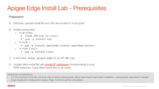 Apigee Edge Install Lab - Prerequisites
Preparation
A.  Software, sample install ﬁle and JDK are located in /root/opdk/
B.  Install prerequisites
o  In all nodes:
§  Install	
  JDK (rmp -ivh <rmp>)	
  
§  yum	
  -­‐y	
  install	
  ntp	
  
o  In node 1:
§  yum	
  -­‐y	
  install	
  openldap-­‐clients	
  openldap-­‐servers	
  
o  In node 4 and 5:
§  yum	
  -­‐y	
  install	
  rsync	
  
C.  In all nodes, unzip	
  apigee-­‐edge-­‐4.15.07.00.zip	
  
D.  Update silent install ﬁle with private IP addresses corresponding to your
AWS instances. Copy silent install ﬁles to all nodes.

Additional considerations:
•  For the purpose of the lab, we took care of some prerequisites. When planning for real world installation, prerequisites described in Apigee
Edge Install and Conﬁguration Guide, Page 19-35 should be completed.
©2015 Apigee. All Rights Reserved. 
 