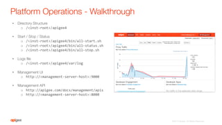 Platform Operations - Walkthrough
•  Directory Structure
o  /<inst-­‐root>/apigee4	
  
•  Start / Stop / Status
o  /<inst-­‐root>/apigee4/bin/all-­‐start.sh	
  
o  /<inst-­‐root>/apigee4/bin/all-­‐status.sh	
  
o  /<inst-­‐root>/apigee4/bin/all-­‐stop.sh	
  
•  Logs ﬁle
o  /<inst-­‐root>/apigee4/var/log	
  
•  Management UI
o  http://<management-­‐server-­‐host>:9000	
  
•  Management API
o  http://apigee.com/docs/management/apis	
  
o  http://<management-­‐server-­‐host>:8080	
  

©2015 Apigee. All Rights Reserved. 
 