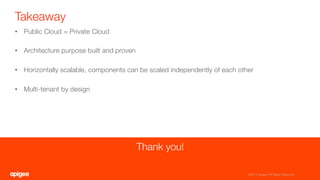 Takeaway
Thank you!
•  Public Cloud = Private Cloud
•  Architecture purpose built and proven

•  Horizontally scalable, components can be scaled independently of each other
•  Multi-tenant by design
©2015 Apigee. All Rights Reserved. 
 
