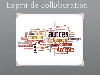 Esprit de collaboration