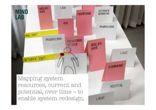 Mapping system
resources, current and
potential, over time – to
enable system redesign.
 