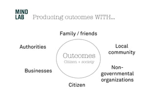 Producing outcomes WITH...

               Family / friends

Authorities                             Local
                                      community
                Outcomes
                Citizen + society
                                        Non-
  Businesses
                                    governmental
                                    organizations
                  Citizen
 