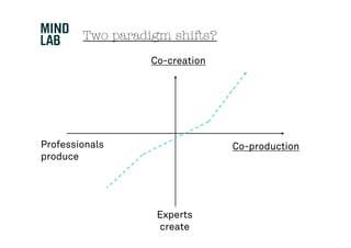 Two paradigm shifts?
                  Co-creation




Professionals                   Co-production
produce




                   Experts
                   create
 