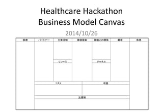 Healthcare Hackathon 
Business Model Canvas 
2014/10/26 
医療パートナー主要活動価値提案顧客との関係顧客疾患 
リソースチャネル 
コスト収益 
法規制 
 