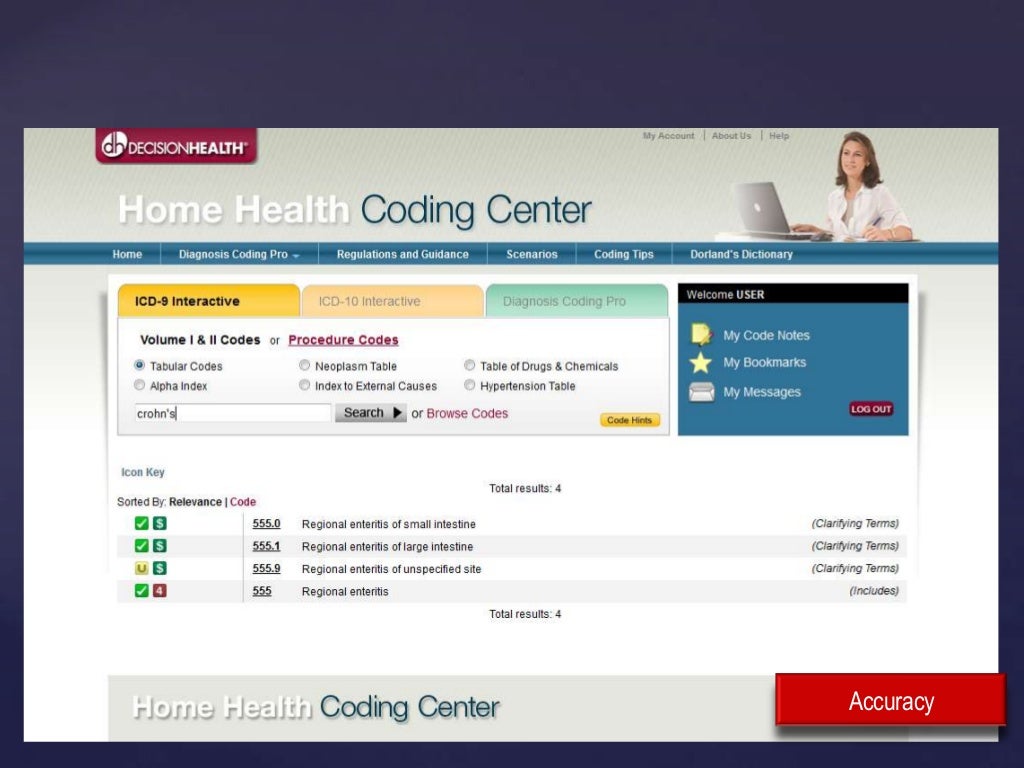 Take a tour of the Home Health Coding Center