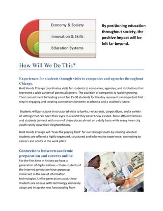 Hold Hands Chicago Executive Summary