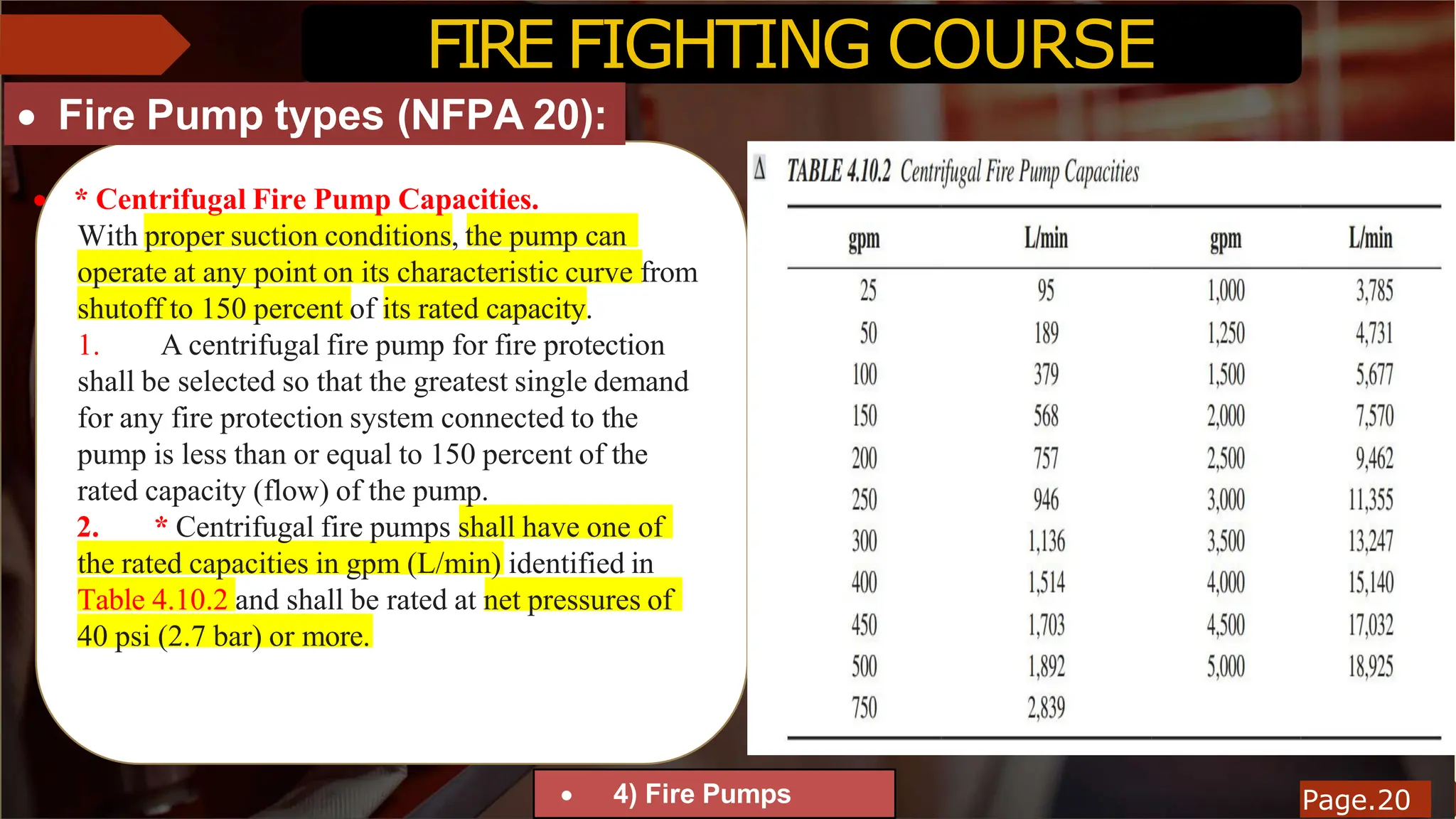 Fire fighting Lecture 7 Engineers gate.pdf