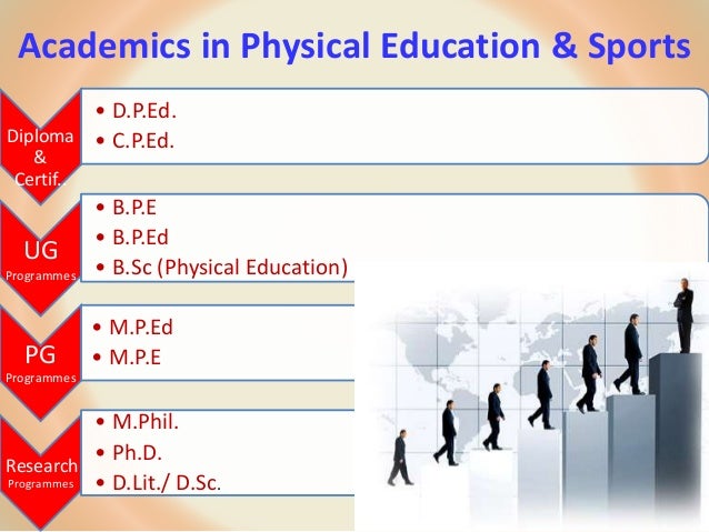 Careers and Opportunities in Physical Education & Sports