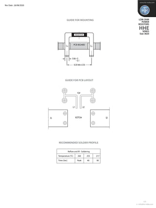 GUIDE FOR MOUNTING
GUIDE FOR PCB LAYOUT
8.30 MM±0.50
0.86+0
0.1
Cu CuPC BOURD
RESISTOR
TOP
BOTTOM
U1 U2
I1
8.30 MM±0.50
0.86+0
0.1
Cu CuPC BOURD
RESISTOR
TOP
BOTTOM
U1 U2
I1 I2
PCB BOARD
LOW OHM
POWER
RESISTORS
HHESERIES
Size 3820
3/5
e : info@htr-india.com
www.htr-india.com
Rev Date : 26/08/2020
RECOMMENDED SOLDER PROFILE
	 Reflow and IR - Soldering
Temperature (°C)	 260	 255	 217
Time (Sec)		 Peak	 40	 90
 