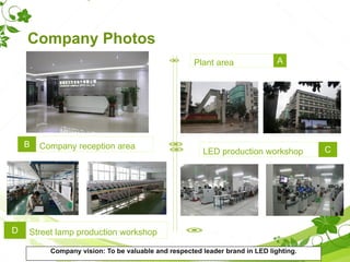 Company Photos
Plant area A
Company reception areaB
LED production workshop C
Street lamp production workshopD
Company vision: To be valuable and respected leader brand in LED lighting.
 