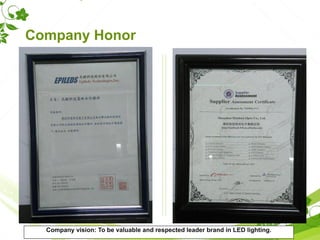 Company Honor
Company vision: To be valuable and respected leader brand in LED lighting.
 