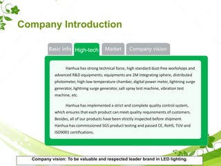 Basic info Market Company vision
Hanhua has strong technical force, high standard dust-free workshops and
advanced R&D equipments; equipments are 2M integrating sphere, distributed
photometer, high-low temperature chamber, digital power meter, lightning surge
generator, lightning surge generator, salt spray test machine, vibration test
machine, etc.
Hanhua has implemented a strict and complete quality control system,
which ensures that each product can meet quality requirements of customers.
Besides, all of our products have been strictly inspected before shipment.
Hanhua has commissioned SGS product testing and passed CE, RoHS, TUV and
ISO9001 certifications.
High-tech
Company Introduction
Company vision: To be valuable and respected leader brand in LED lighting.
 