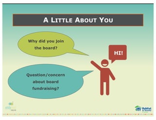 A LITTLE ABOUT YOU
Question/concern
about board
fundraising?
Why did you join
the board?
HI!
 