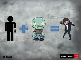 Hacker Halted 2014: When Zombies Take to the Airwaves