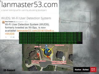 Hacker Halted 2014: When Zombies Take to the Airwaves