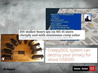 Hacker Halted 2014: When Zombies Take to the Airwaves