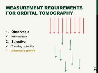 MEASUREMENT REQUIREMENTS
FOR ORBITAL TOMOGRAPHY

1. Observable


HHG radiation

2. Selective
Tunneling probability



Mo...