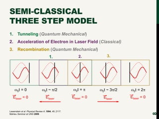 SEMI-CLASSICAL
THREE STEP MODEL
1. Tunneling (Quantum Mechanical)

2. Acceleration of Electron in Laser Field (Classical)
...