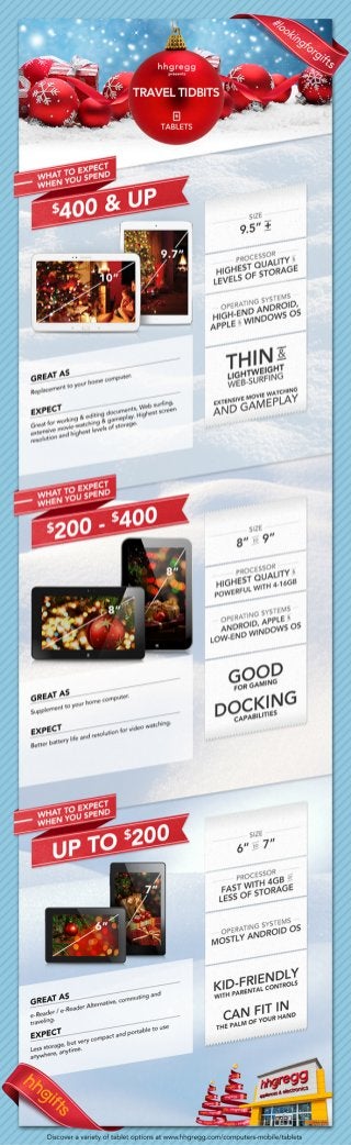 hhgregg Tablet Buying Guide Infographic