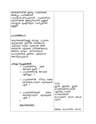 ളിലള്‍ക്കിെയില്‍ ടെത വൈചത്തക്ക് 
അല്‍പ്പം ചരിഞ്ഞാ് 
ഹൃദയംകാണറപ്പെ ന്ധത് .ഹൃദയതിന്ധ 
ചകാണിക്കല്‍ ആകൃതിയാ് ഉള്ളത് 
ുരാെ ുറെ മ ഷ്ട്െിയ റെ വലിപ്പമാ് 
ഉള്ളത് 
്രെര്‍ത്തന ം 1 ം 2 
യഥാര്‍ച്ഥത്തില ള്ള മന ഷയ ഹൃദയം 
ക ട്ടികള്‍ക്ക് മ ന്ധില്‍ വയ്ക്ക ന്ധ 
.ക ട്ടികള്‍ ഓചരാ ര തരായ് അത് 
ശകയില്‍ എെ ത്ത നിരീക്ഷിക്ക ന്ധ 
അതിന ചൈഷം തന്ധിരിക്ക ന്ധ 
ചചാദയളിലള്‍ക് ഉത്തരം എഴ താന്‍ട 
ആവൈയറപ്പെ ന്ധ . 
ചര്‍ത്ചോം 1 ്ചചകിളുകള 
1. ഹൃദയത്തിന എഗ്ത 
അെകള്‍ ഉണ്ട് ? 
2. ഹൃദയത്തിറെ അെകള്‍ 
്റതല ാം ? 
3. ഹൃദയത്തില്‍ നിന്ധ ം രക്ത്ം 
റകാണ്ട ചപാക ന്ധ ക ഴല കള്‍ 
്ത് ? 
4. ഹൃദയത്തിചലക്ക് രക്ത്ം 
റകാണ്ട വര ന്ധ ക ഴല കള്‍ 
്ത് ? 
5. 
ക്കിളുകോഡീകിളുകരണ ം 1  
നാല് 
ടെത് ്ഗ്െിയം ,ടെത് 
റവന്‍ടഗ്െിക്കിള്‍,വലത് 
്ഗ്െിയം.,വലത് 
റവന്‍ടഗ്െിക്കിള്‍ 
മഹാധമനി ,ൈവാസ ചകാൈ 
ധമനി 
അചധാ മഹാസിര ,ൈവാസ 
 