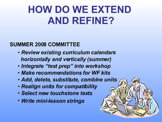 HOW DO WE EXTEND  AND REFINE? SUMMER 2008 COMMITTEE Review existing curriculum calendars horizontally and vertically (summer) Integrate “test prep” into workshop Make recommendations for WF kits  Add, delete, substitute, combine units Realign units for compatibility  Select new touchstone texts  Write mini-lesson strings   
