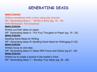 GENERATING DEAIS MINILESSON: Writers sometimes write a story using only pictures. WF: Generating Ideas I – Tell Me A Story (pg. 16 - 18) HHH Minilesson: The Snowman MINILESSON: Writers put their ideas on paper. WF: Generating Ideas II – Put Your Thoughts on Paper (pg. 19 - 20) MINILESSON: Spotting Good Ideas for Writing WF: Generating Ideas III–Spotting Good Ideas for Writing(pg.21-22) MINILESSON: Writers focus on one idea. WF: Generating Ideas IV–Ideas With Focus and Clarity (pg.23 - 25) MINILESSON: Writers try to create a picture in the reader’s mind. WF: Generating Ideas V – Develop Your Ideas (pg. 26 - 28) 