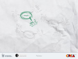 TITULARES	
  
Peloteo
 