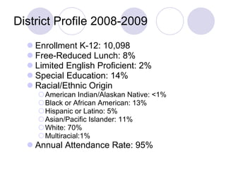 District Profile 2008-2009 Enrollment K-12: 10,098 Free-Reduced Lunch: 8% Limited English Proficient: 2% Special Education: 14% Racial/Ethnic Origin American Indian/Alaskan Native: <1% Black or African American: 13% Hispanic or Latino: 5% Asian/Pacific Islander: 11% White: 70% Multiracial:1% Annual Attendance Rate: 95% 