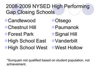 2008-2009 NYSED High Performing Gap Closing Schools  Candlewood Chestnut Hill Forest Park High School East High School West Otsego Paumanok Signal Hill Vanderbilt West Hollow *Sunquam not qualified based on student population, not achievement. 
