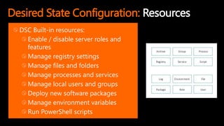 Desired State Configuration: Resources
DSC Built-in resources:
Enable / disable server roles and
features
Manage registry settings
Manage files and folders
Manage processes and services
Manage local users and groups
Deploy new software packages
Manage environment variables
Run PowerShell scripts
 