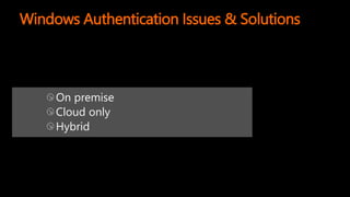 Windows Authentication Issues & Solutions
On premise
Cloud only
Hybrid
 