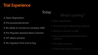 Trial Experience






 