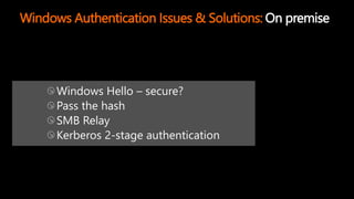 Windows Authentication Issues & Solutions: On premise
Windows Hello – secure?
Pass the hash
SMB Relay
Kerberos 2-stage authentication
 