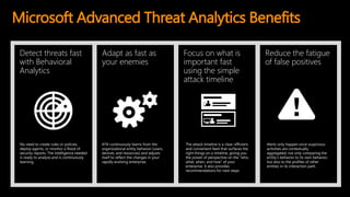 Behavioral
Analytics
Detection for known
attacks and issues
Advanced Threat
Detection
Microsoft Advanced Threat Analytics Benefits
An on-premises solution to identify advanced security attacks before they cause damage
Detect threats fast
with Behavioral
Analytics
Adapt as fast as
your enemies
Focus on what is
important fast
using the simple
attack timeline
Reduce the fatigue
of false positives
No need to create rules or policies,
deploy agents, or monitor a flood of
security reports. The intelligence needed
is ready to analyze and is continuously
learning.
ATA continuously learns from the
organizational entity behavior (users,
devices, and resources) and adjusts
itself to reflect the changes in your
rapidly evolving enterprise.
The attack timeline is a clear, efficient,
and convenient feed that surfaces the
right things on a timeline, giving you
the power of perspective on the “who,
what, when, and how” of your
enterprise. It also provides
recommendations for next steps
Alerts only happen once suspicious
activities are contextually
aggregated, not only comparing the
entity’s behavior to its own behavior,
but also to the profiles of other
entities in its interaction path.
 