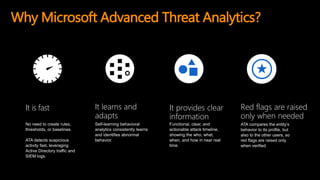 It learns and
adapts
It is fast It provides clear
information
Red flags are raised
only when needed
Why Microsoft Advanced Threat Analytics?
 