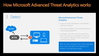 How Microsoft Advanced Threat Analytics works
Detect
3 Microsoft Advanced Threat
Analytics:
• Looks for abnormal behavior and identifies
suspicious activities
• Only raises red flags if abnormal activities are
contextually aggregated
• Leverages world-class security research to
detect security risks and attacks in near real
time based on attackers Tactics, Techniques
and Procedures (TTPs)
ATA not only compares the entity’s behavior
to its own, but also to the behavior of
entities in its interaction path.
 