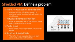 Shielded VM: Define a problem
Fabric / Virtualization administrators
Have the highest “privileges” contrary to
traditional model where domain admins are the
most trusted
Virtualized domain controllers
Hyper-V admin can copy virtual disks for offline
attacks or perform other attack
Public cloud
Fabric admin can have potentially full access to
tenant
Solution: Shielded VMs
They offer strong separation between fabric
admin and workload administrator
•Azure Information Protection P2
•Advanced Threat Analytics
•Cloud App Security
 