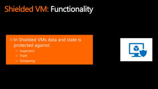 Shielded VM: Functionality
In Shielded VMs data and state is
protected against:
Inspection
Theft
Tampering
•Azure Information Protection P2
•Advanced Threat Analytics
•Cloud App Security
 