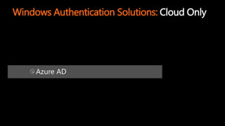 Windows Authentication Solutions: Cloud Only
Azure AD
 