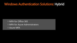 Windows Authentication Solutions: Hybrid
MFA for Office 365
MFA for Azure Administrators
Azure MFA
 