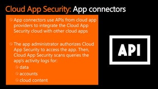 Cloud App Security: App connectors
App connectors use APIs from cloud app
providers to integrate the Cloud App
Security cloud with other cloud apps
The app administrator authorizes Cloud
App Security to access the app. Then,
Cloud App Security scans queries the
app’s activity logs for:
data
accounts
cloud content
 