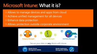 Microsoft Intune: What it is?
Allows to manage devices and apps from cloud
Achieve unified management for all devices
Enhance data protection
Allows protection outside corporate environment
 