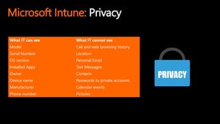 Microsoft Intune: Privacy
What IT can see What IT cannot see
Model Call and web browsing history
Serial Number Location
OS version Personal Email
Installed Apps Text Messages
Owner Contacts
Device name Passwords to private accounts
Manufacturer Calendar events
Phone number Pictures
 