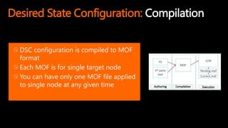 Desired State Configuration: Compilation
DSC configuration is compiled to MOF
format
Each MOF is for single target node
You can have only one MOF file applied
to single node at any given time
 