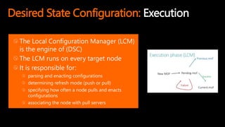 Desired State Configuration: Execution
The Local Configuration Manager (LCM)
is the engine of (DSC)
The LCM runs on every target node
It is responsible for:
parsing and enacting configurations
determining refresh mode (push or pull)
specifying how often a node pulls and enacts
configurations
associating the node with pull servers
 